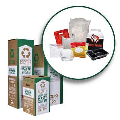 Recycle Ear Plugs  Zero Waste Box™ by TerraCycle - US